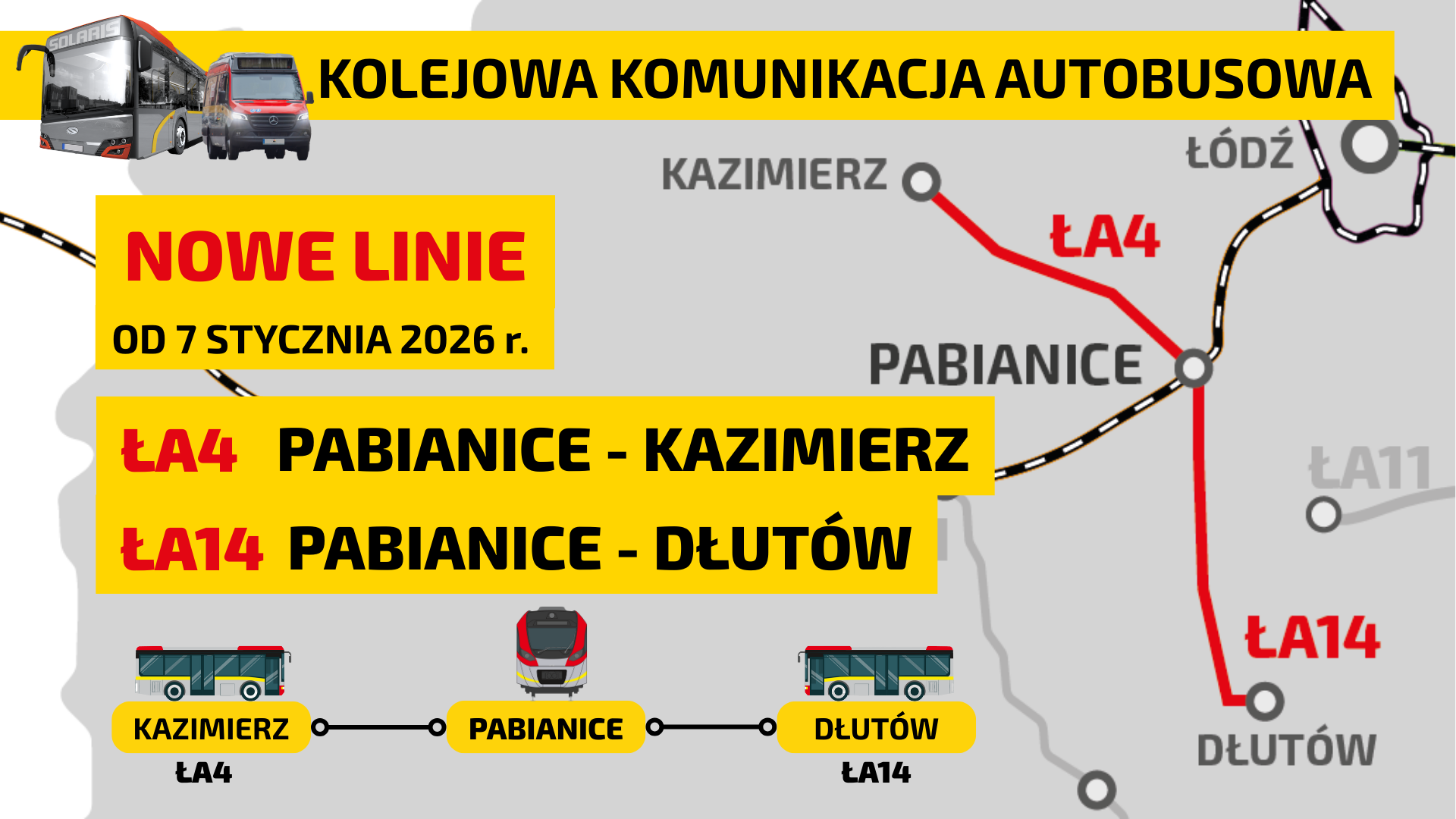 Graficzne streszczenie nowych połączeń ŁA4 oraz ŁA14