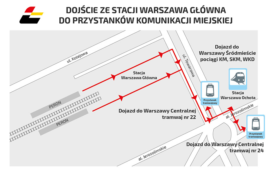 Schemat pokazujące możliwość skorzystania z przystanków komunikacji miejskiej, nieopodal stacji Warszawa Główna