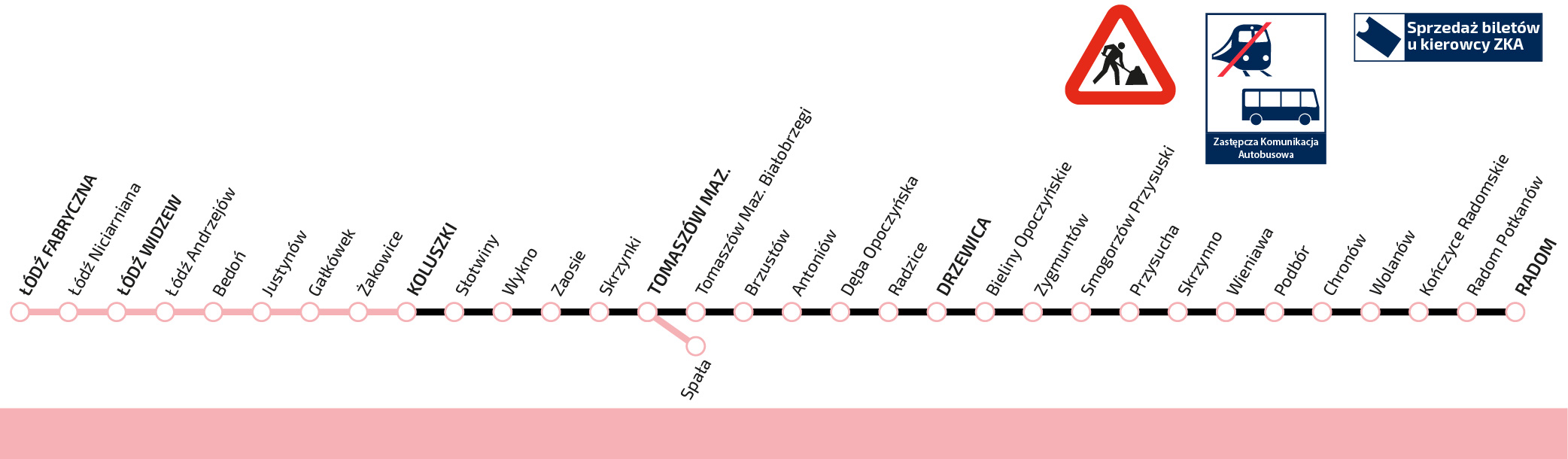 Schemat pokazujący trasę Łódź Tomaszów Mazowiecki Drzewica Radom