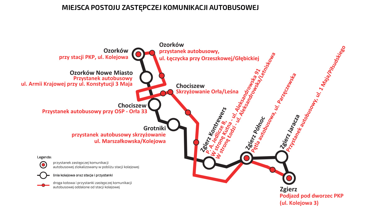Grafika pokazuje schemat rozmieszczenia Zastępczej komunikacji autobusowej na linii Ozorków-Zgierz opisany powyżej.
