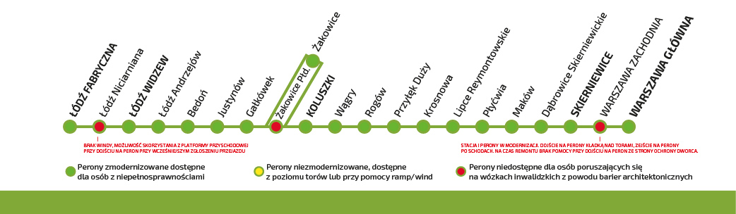 Schemat pokazujący trasę Łódź Skierniewice Warszawa