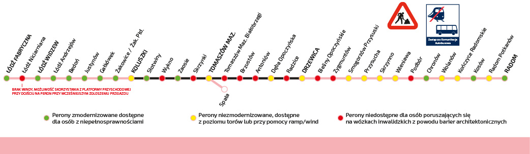 Schemat pokazujący trasę Łódź Tomaszów Mazowiecki Drzewica Radom