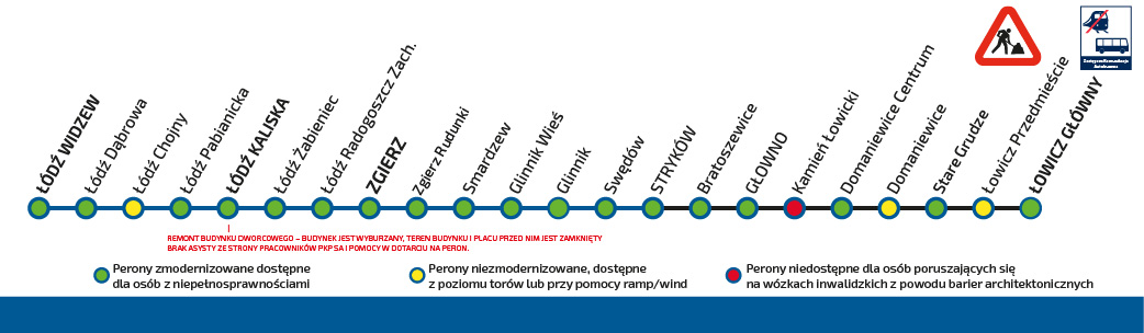 Schemat pokazujący trasę Łódź Widzew- Łowicz Główny
