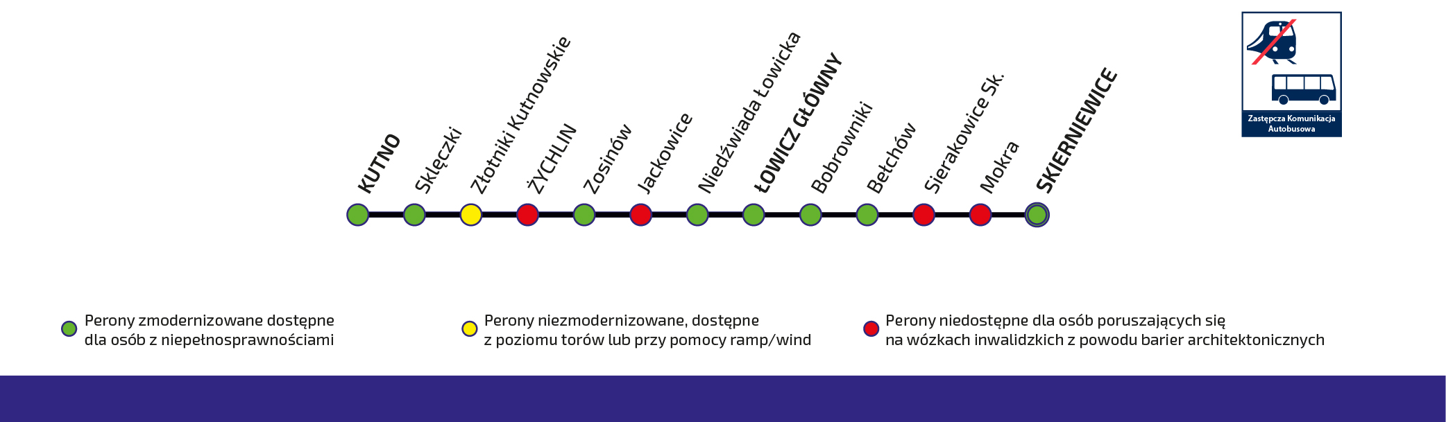 Schemat pokazujący trasę Kutno- Łowicz- Skierniewice