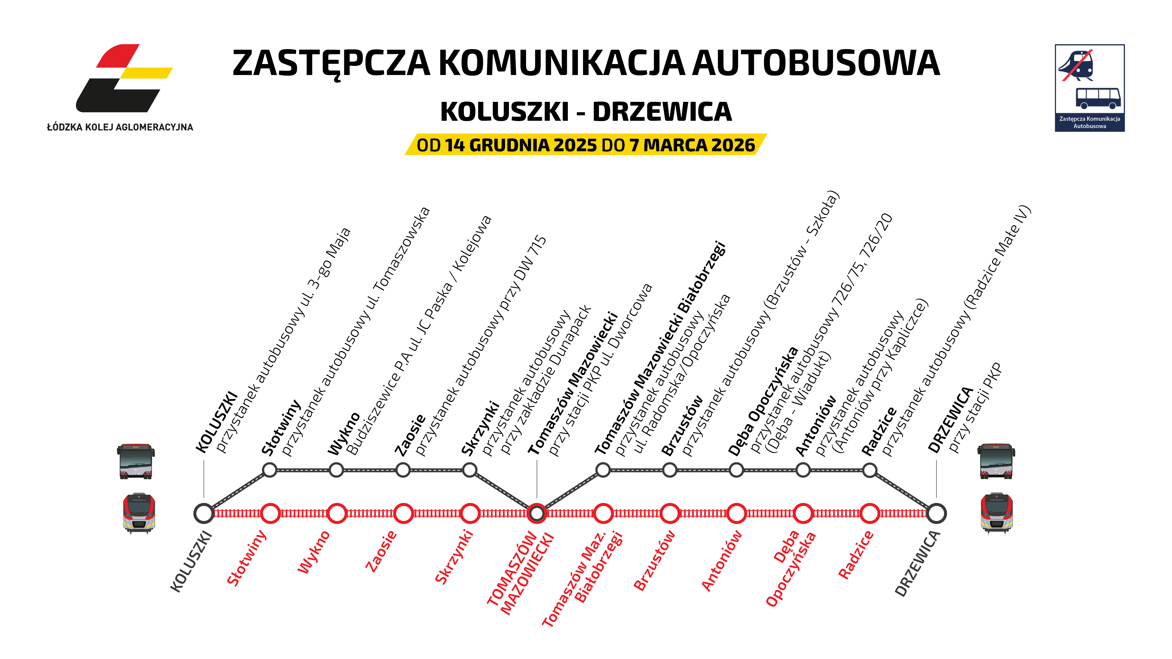 mapa przystanków Zastępczej Komunikacji Autobusowej ŁKA na trasie Kolszuki-Drzewica