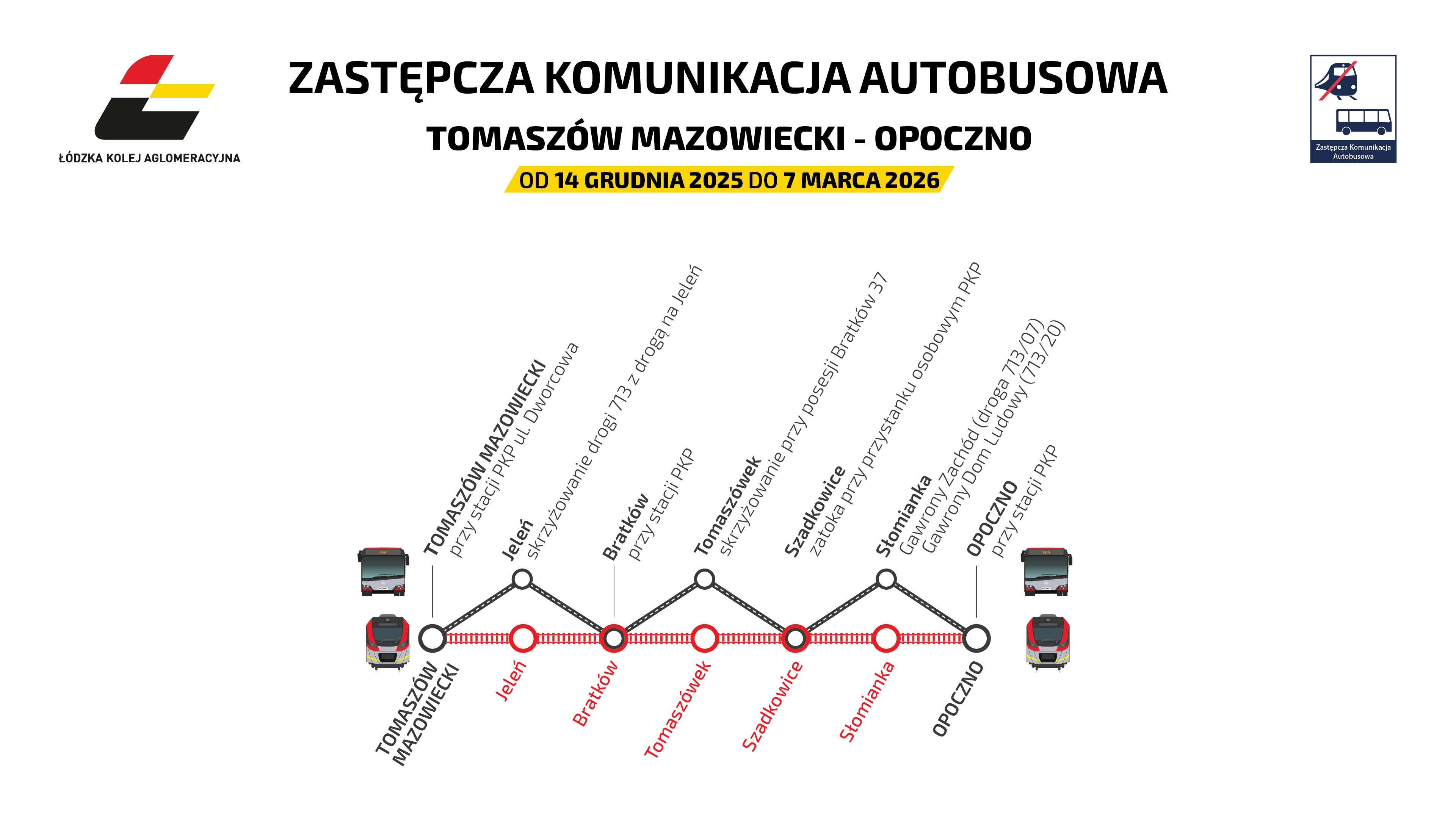 mapa przystanków Zastępczej Komunikacji Autobusowej ŁKA na trasie Tomaszów Mazowiecki - Opoczno