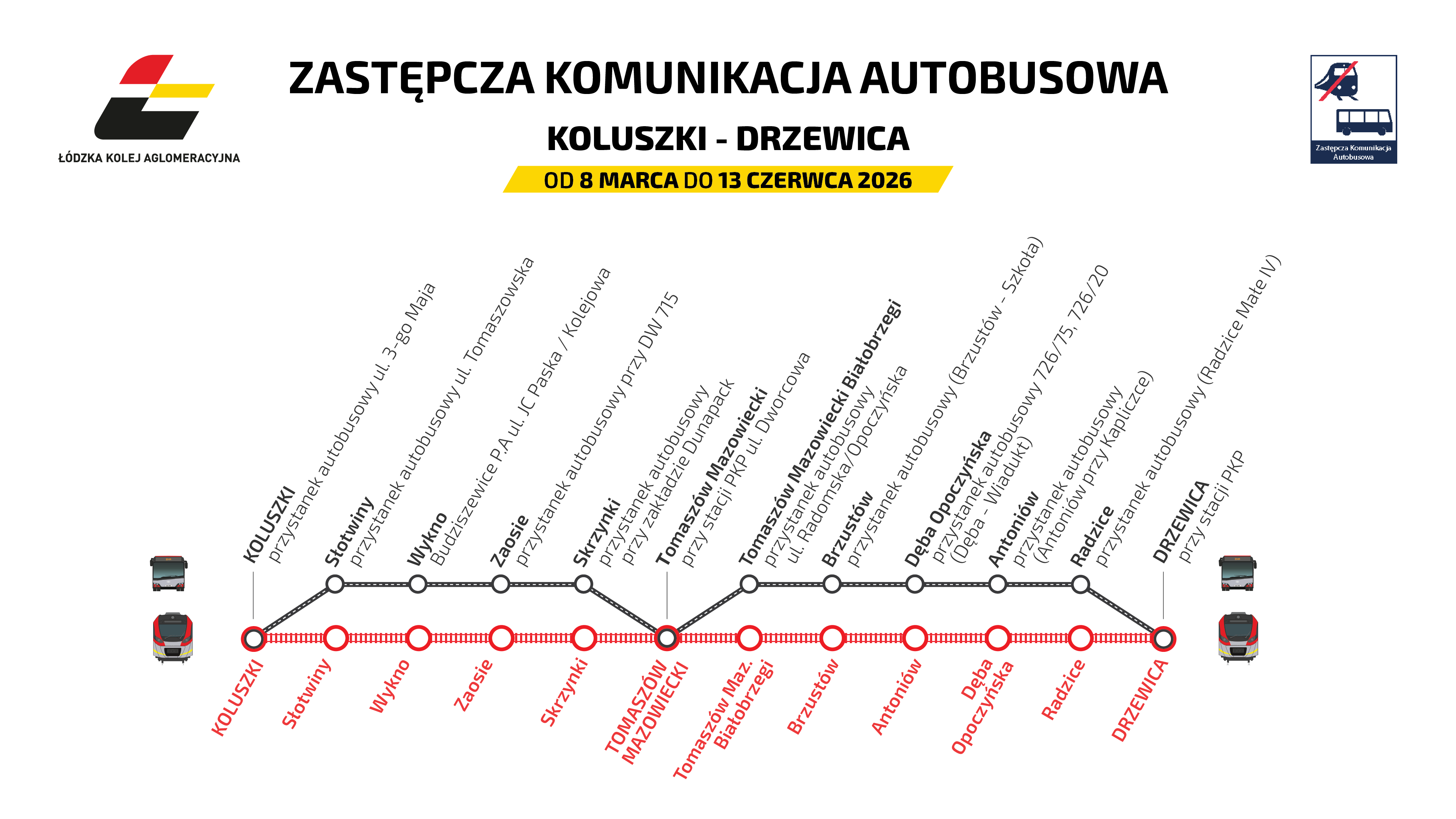 mapa przystanków Zastępczej Komunikacji Autobusowej ŁKA na trasie Kolszuki-Drzewica