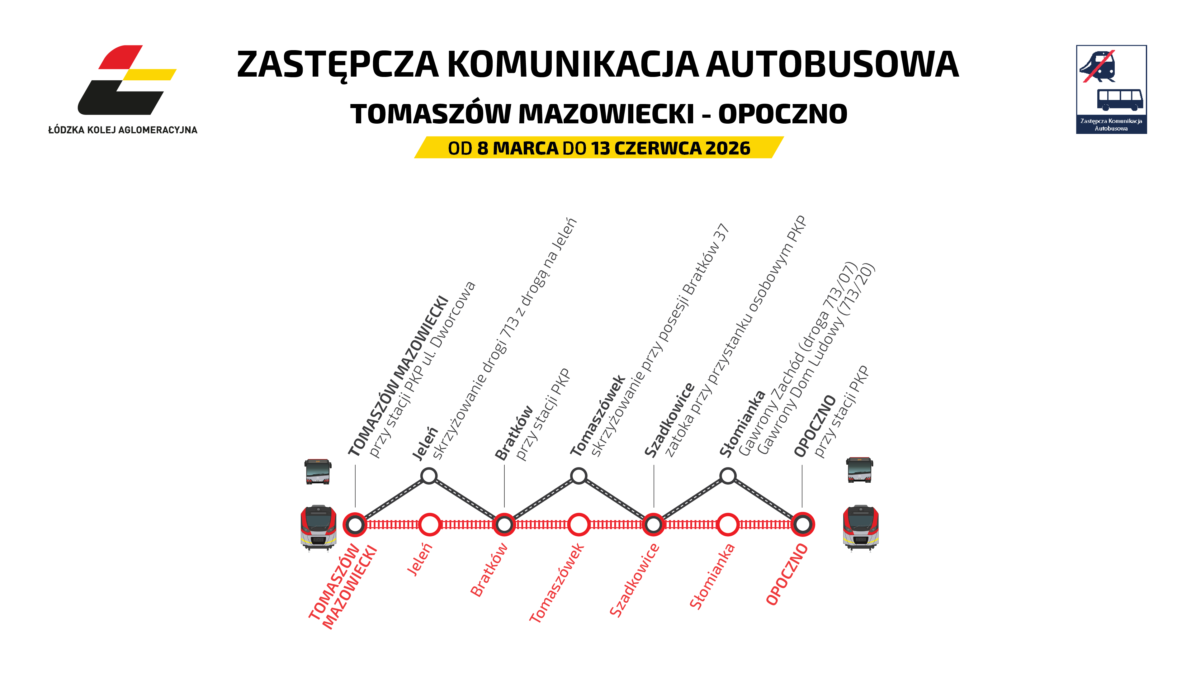 mapa przystanków Zastępczej Komunikacji Autobusowej ŁKA na trasie Tomaszów Mazowiecki - Opoczno