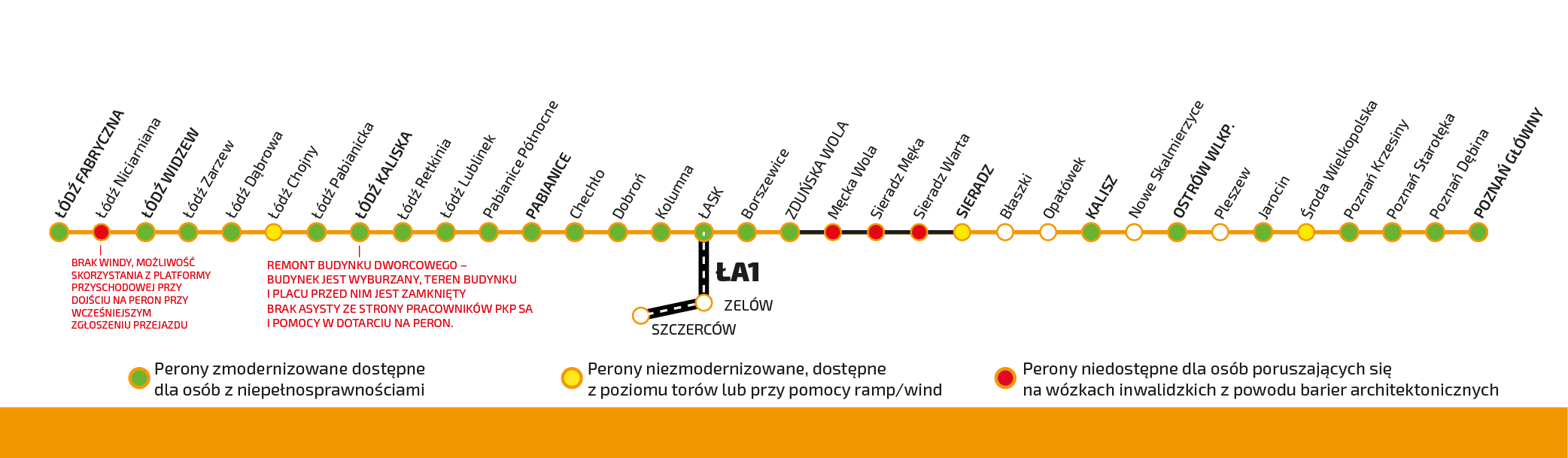 Schemat pokazujący trasę Łódź Fabryczna- Ostrów Wielkopolski-Poznań