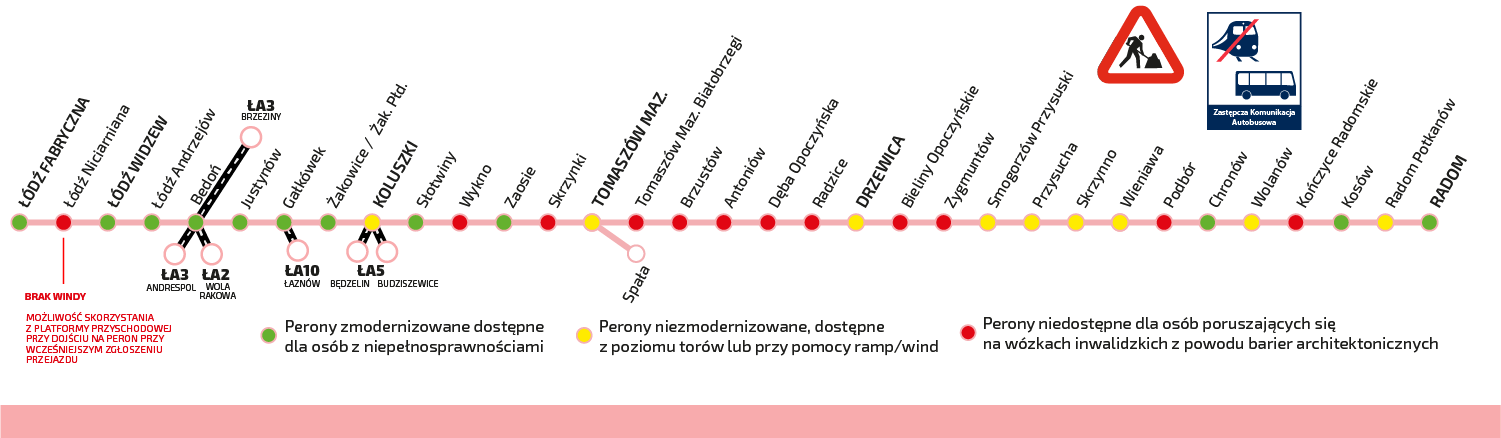 Schemat pokazujący trasę Łódź Tomaszów Mazowiecki Drzewica Radom