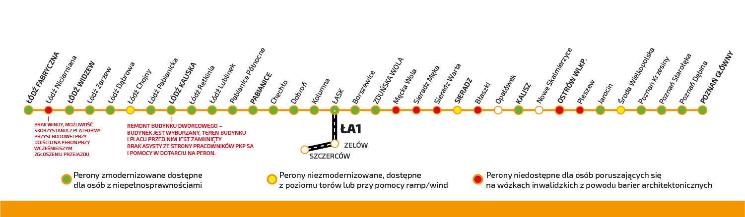 Schemat pokazujący trasę Łódź Fabryczna- Ostrów Wielkopolski-Poznań