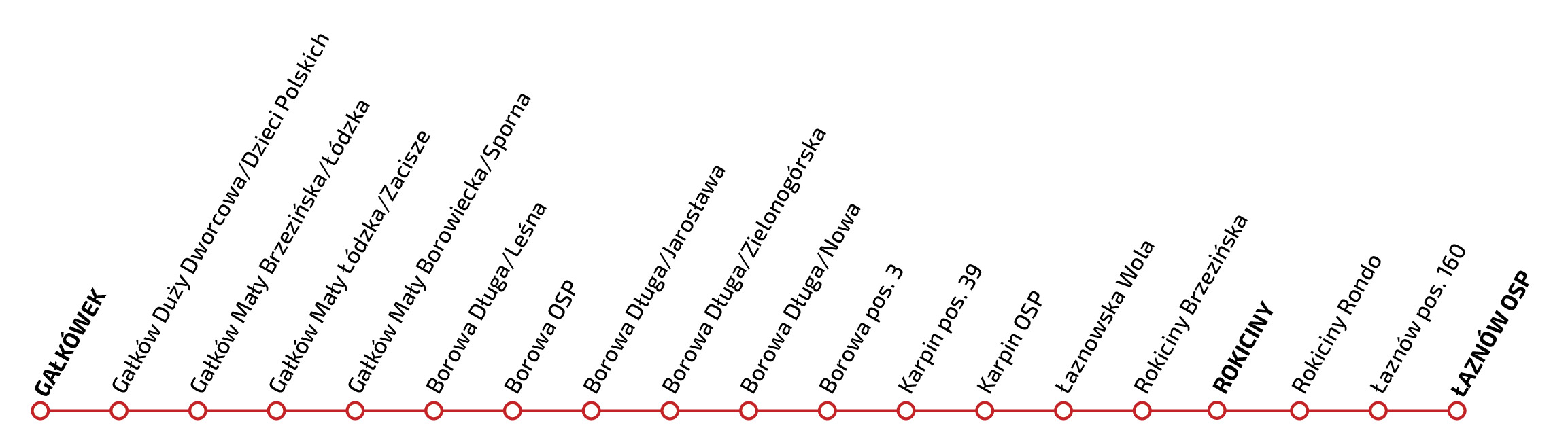 ŁA10: GAŁKÓWEK, Gałków Duży Dworcowa/Dzieci Polskich, Gałków Mały Brzezińska/Łódzka, Gałków Mały Łódzka/Zacisze, Gałków Mały Łódzka/Długa, Borowa Długa/Leśna, Borowa OSP, Borowa Długa/Jarosława, Borowa Długa/Zielonogórska, Borowa Długa/Nowa, Borowa pos. 3, Karpin pos. 39, Karpin OSP, Łaznowska Wola, Rokiciny Brzezińska, Rokiciny, Rokiciny Rondo, Łaznów pos. 160, ŁAZNÓW OSP