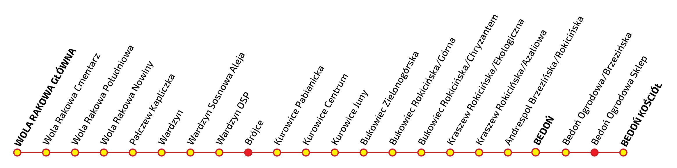 ŁA2: WOLA RAKOWA GŁÓWNA, Wola Rakowa Cmentarz, Wola Rakowa Południowa, Wola Rakowa Nowiny, Pałczew Kapliczka, Wardzyn, Wardzyn OSP, Wardzyn Sosnowa Aleja, Brójce, Kurowice Pabianicka, Kurowice Juny, Bukowiec Zielonogórska, Bukowiec Rokicińska/Górna, Bukowiec Rokicińska/Chryzantem, Kraszew Rokicińska/Ekologiczna, Kraszew Rokicińska/Azaliowa, Andrespol Brzezińska/Rokicińska, Bedoń, Bedoń Ogrodowa/Brzezińska, Bedoń Ogrodowa Sklep, BEDOŃ KOŚCIÓŁ.