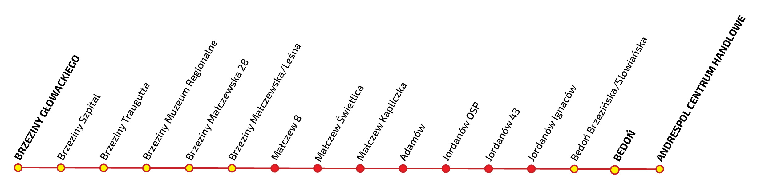 ŁA3: ANDRESPOL CENTRUM HANDLOWE, Bedoń, Bedoń Brzezińska/Słowiańska, Jordanów Ignaców, Jordanów 43, Jordanów OSP, Adamów, Małczew Kapliczka, Małczew Świetlica, Małczew 8, Brzeziny Małczewska/Leśna, Brzeziny Małczewska 28, Brzeziny Muzeum Regionalne, Brzeziny Traugutta, Brzeziny Szpital, BRZEZINY GŁOWACKIEGO.