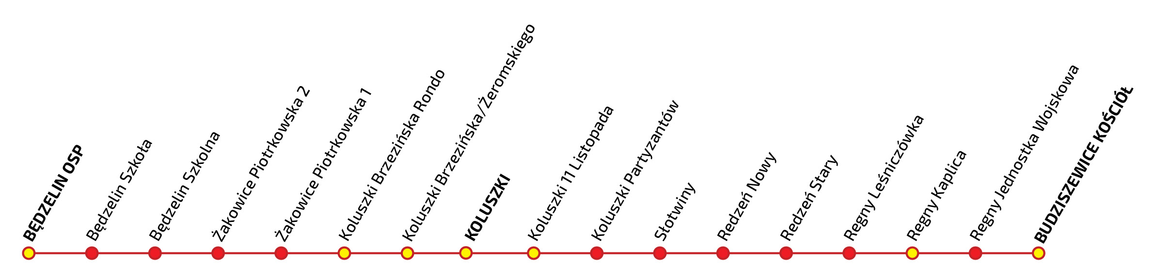 ŁA5: BĘDZELIN OSP, Będzelin Szkoła, Będzelin Szkolna, Żakowice Piotrkowska 2, Żakowice Piotrkowska 1, Koluszki Brzezińska Rondo, Koluszki Brzezińska/Żeromskiego, KoluszkiKoluszki 11 Listopada, Koluszki Partyzantów, Słotwiny, Redzeń Nowy, Redzeń Stary, Regny Leśniczówka, Regny Kaplica, Regny Jednostka Wojskowa, Budziszewice, BUDZISZEWICE KOŚCIÓŁ