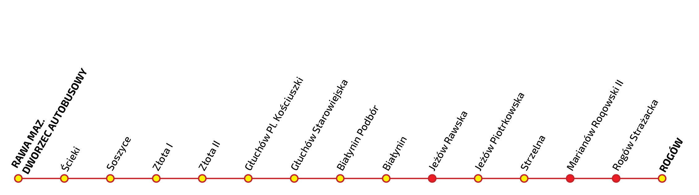ŁA8: RAWA MAZ. DWORZEC AUTOBUSOWY, Ścieki, Soszyce, Złota I, Złota II, Głuchów Pl. Kościuszki, Głuchów Starowiejska, Białynin Podbór, Białynin, Jeżów Rawska, Jeżów Piotrkowska, Strzelna, Marianów Roqowski I, Marianów Roqowski II, Rogów Strażacka, ROGÓW