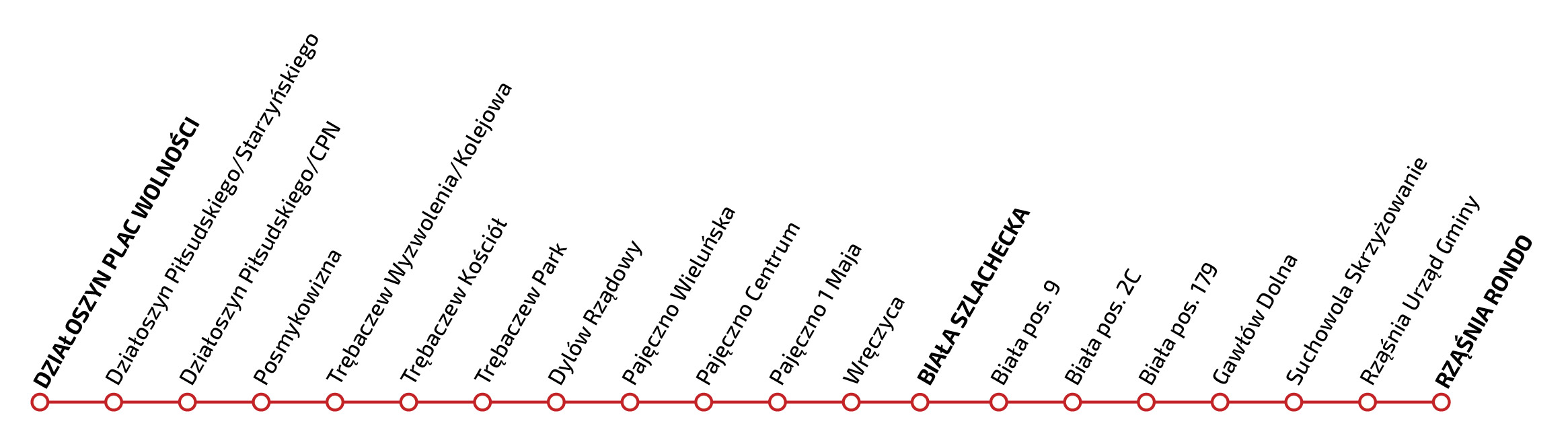 ŁA9: DZIAŁOSZYN PLAC WOLNOŚCI, Działoszyn Urząd Gminy, Działoszyn Piłsudskiego/CPN, Posmykowizna, Trębaczew Wyzwolenia/Kolejowa, Trębaczew Kościół, Trębaczew Park, Dylów Rządowy, Pajęczno Wieluńska, Pajęczno Centrum, Pajęczno 1 Maja, Wręczyca, Biała Szlachecka, Biała pos. 9, Biała pos. 2C, Biała pos. 179, Gawłów Dolna, Suchowola Skrzyżowanie, Rząśnia Urząd Gminy, RZĄŚNIA RONDO