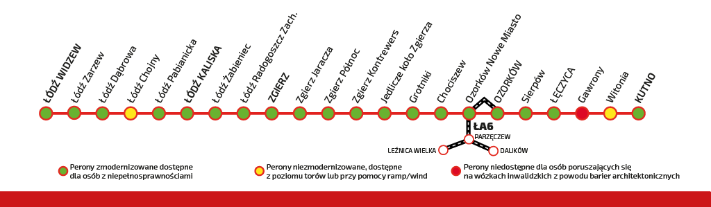 Schemat pokazujący trasę Łódź Widzew-Kutno
