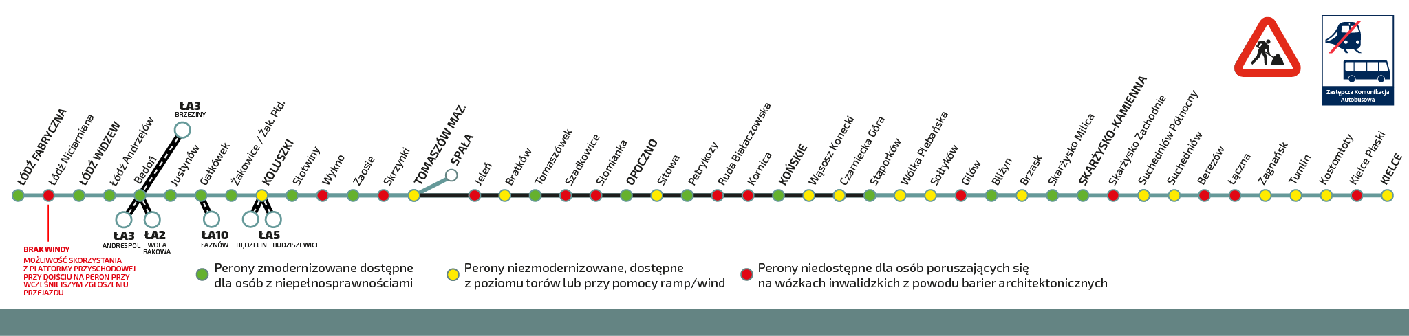 Schemat pokazujący trasę Łódź Tomaszów Mazowiecki Opoczno Końskie Skarżysko Kamienna Kielce wraz z dostępnością stacji i przystanków. Pełna informacja o dostępności stacji i przystanków dla tej linii znajduje się w zakładce "informacje dla osoób niepełnosprawnych"