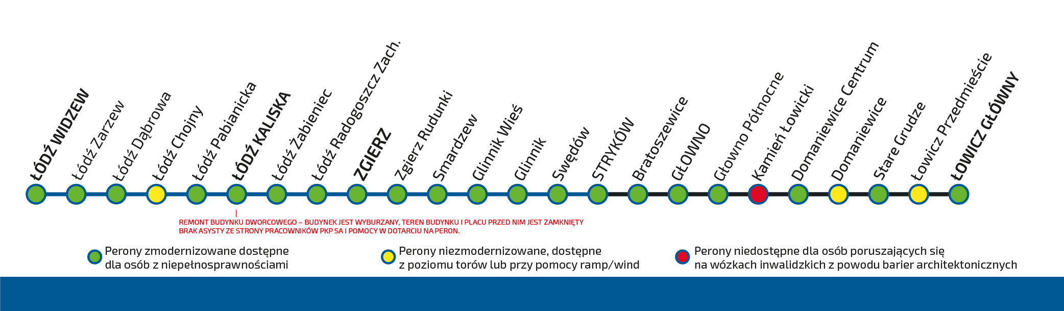 Schemat pokazujący trasę Łódź Widzew- Łowicz Główny