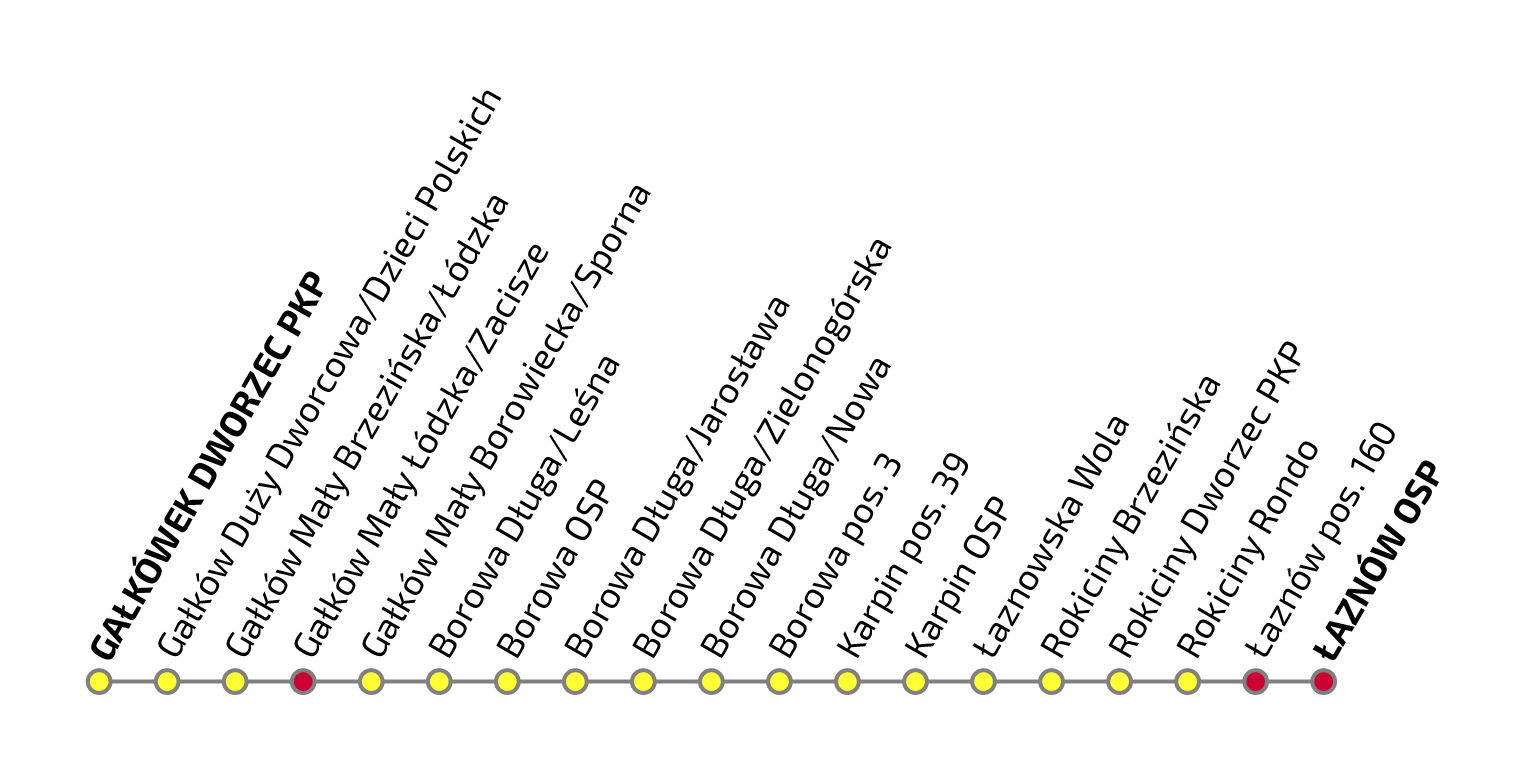 Graficzne przedstawienie przystanków na trasie ŁA10. Po kliknięciu na grafikę wyświetla się plik pdf z warstwami tekstowymi