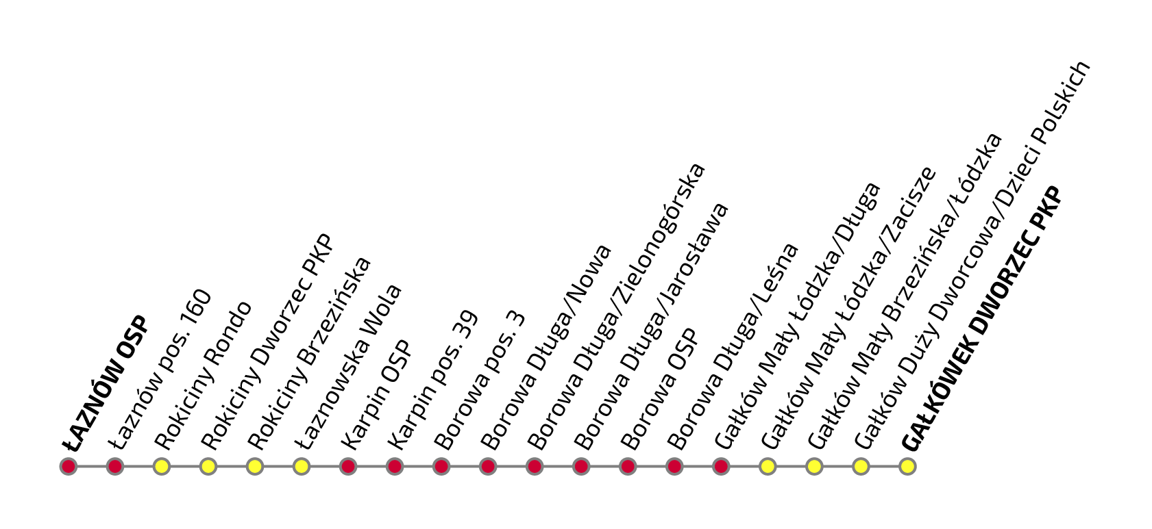 Graficzne przedstawienie przystanków na trasie ŁA10. Po kliknięciu na grafikę wyświetla się plik pdf z warstwami tekstowymi
