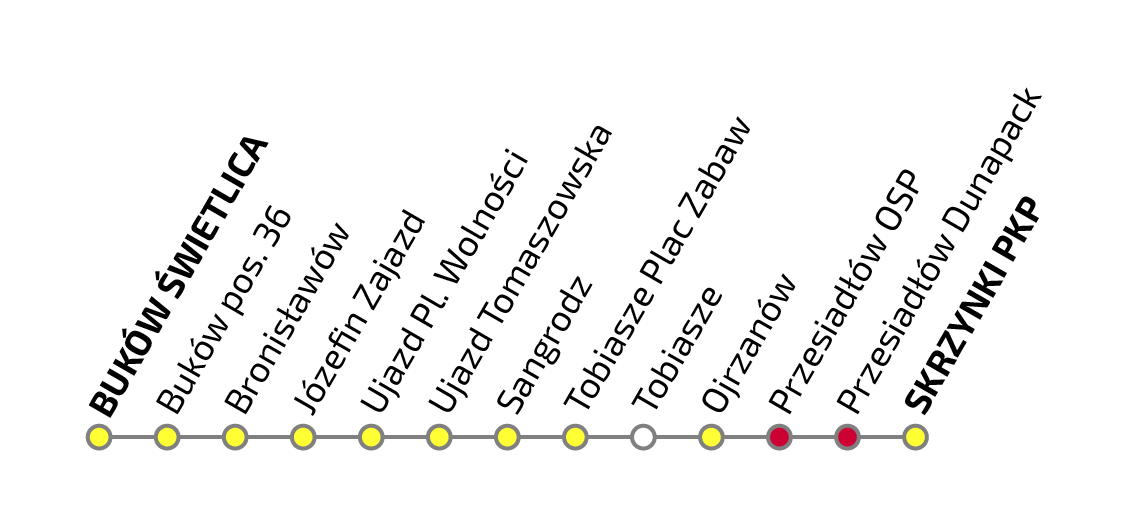 Graficzne przedstawienie przystanków na trasie ŁA12. Po kliknięciu na grafikę wyświetla się plik pdf z warstwami tekstowymi