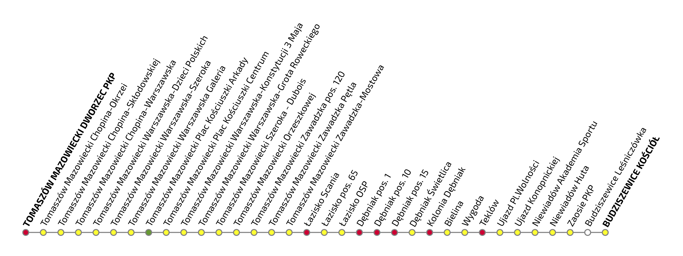 Graficzne przedstawienie przystanków na trasie ŁA13. Po kliknięciu na grafikę wyświetla się plik pdf z warstwami tekstowymi