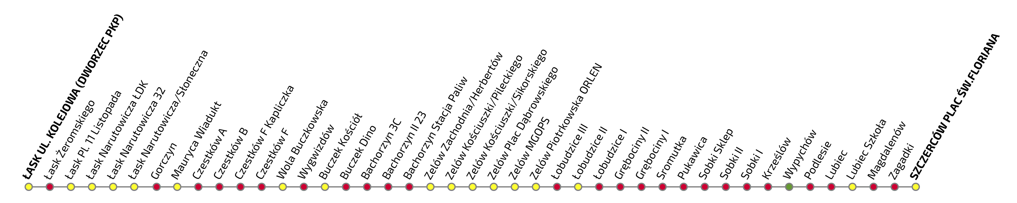 Graficzne przedstawienie przystanków na trasie ŁA1. Po kliknięciu na grafikę wyświetla się plik pdf z warstwami tekstowymi