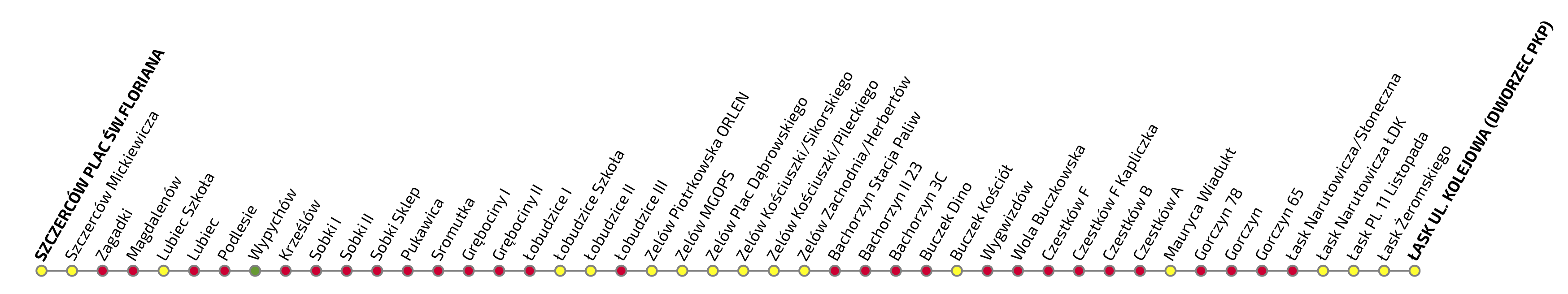 Graficzne przedstawienie przystanków na trasie ŁA1. Po kliknięciu na grafikę wyświetla się plik pdf z warstwami tekstowymi