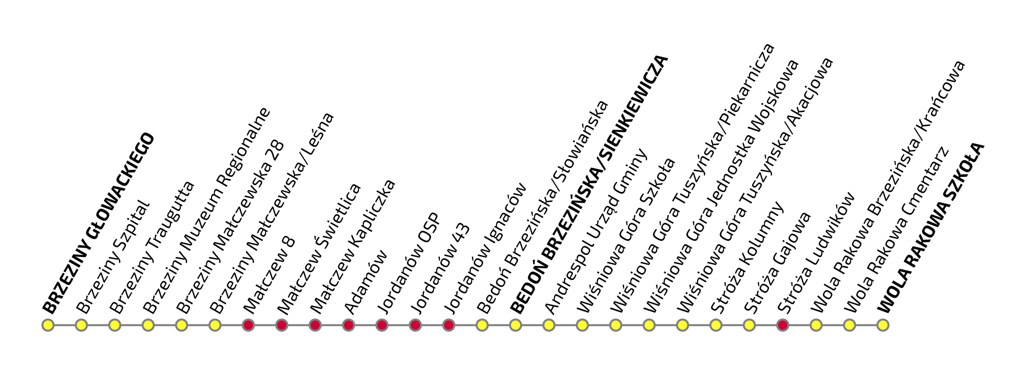Graficzne przedstawienie przystanków na trasie ŁA3. Po kliknięciu na grafikę wyświetla się plik pdf z warstwami tekstowymi