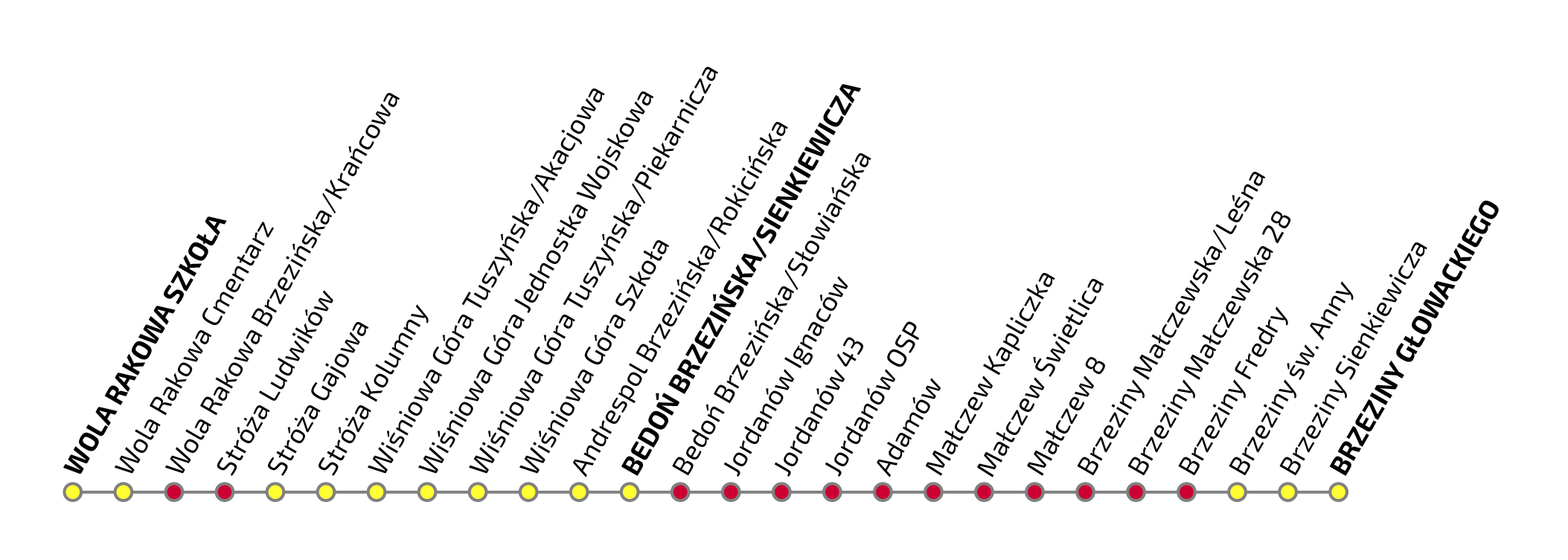 Graficzne przedstawienie przystanków na trasie ŁA3. Po kliknięciu na grafikę wyświetla się plik pdf z warstwami tekstowymi