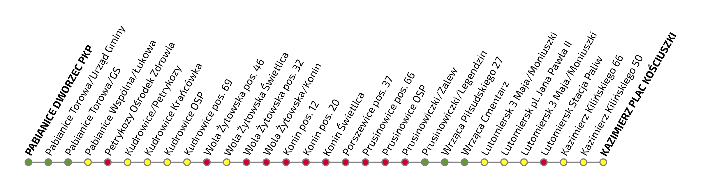 Graficzne przedstawienie przystanków na trasie ŁA4. Po kliknięciu na grafikę wyświetla się plik pdf z warstwami tekstowymi