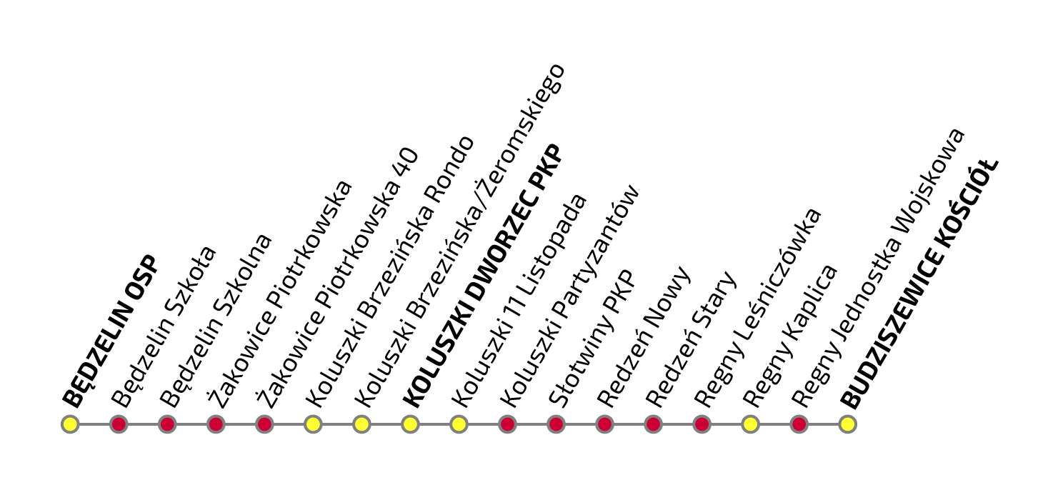 Graficzne przedstawienie przystanków na trasie ŁA5. Po kliknięciu na grafikę wyświetla się plik pdf z warstwami tekstowymi