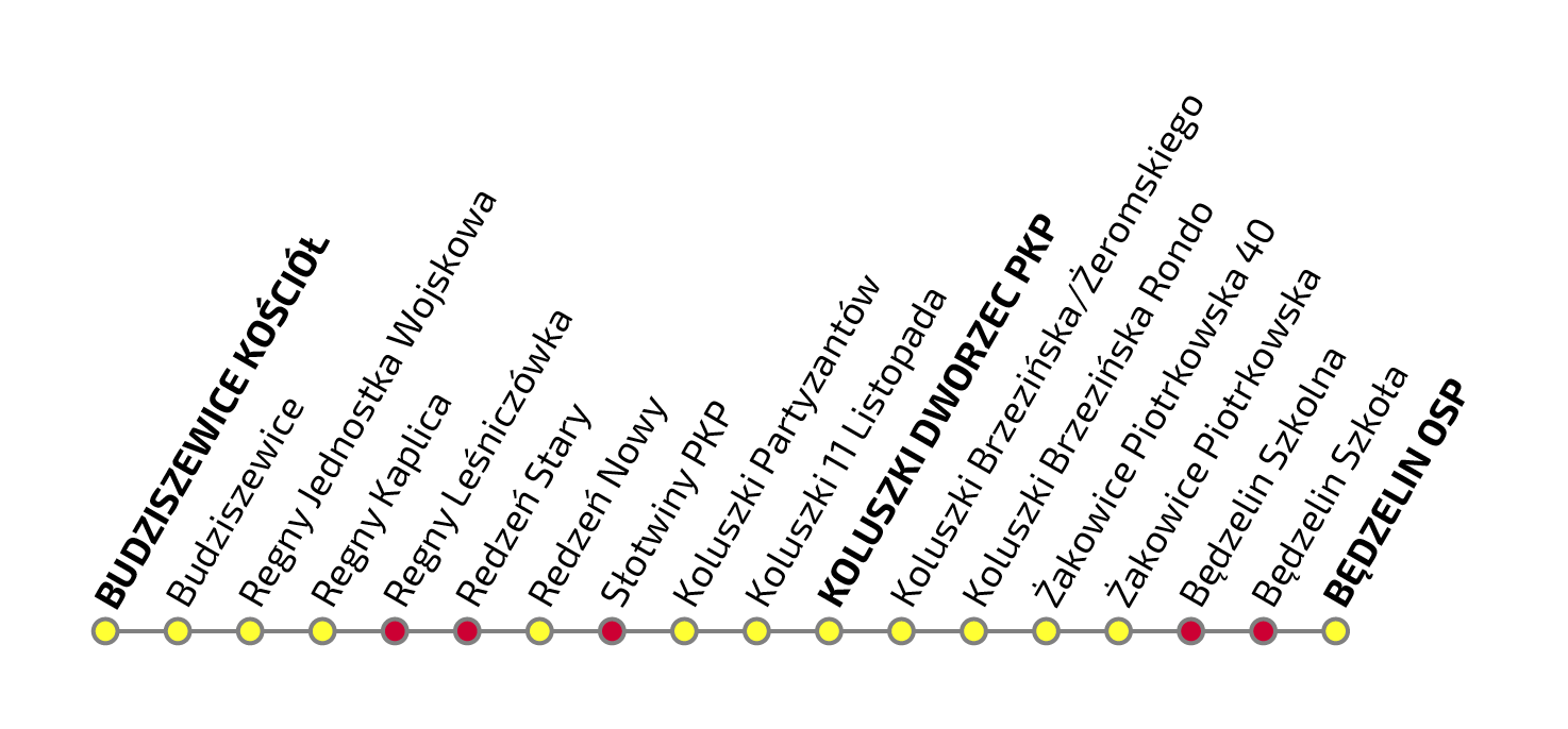 Graficzne przedstawienie przystanków na trasie ŁA5. Po kliknięciu na grafikę wyświetla się plik pdf z warstwami tekstowymi