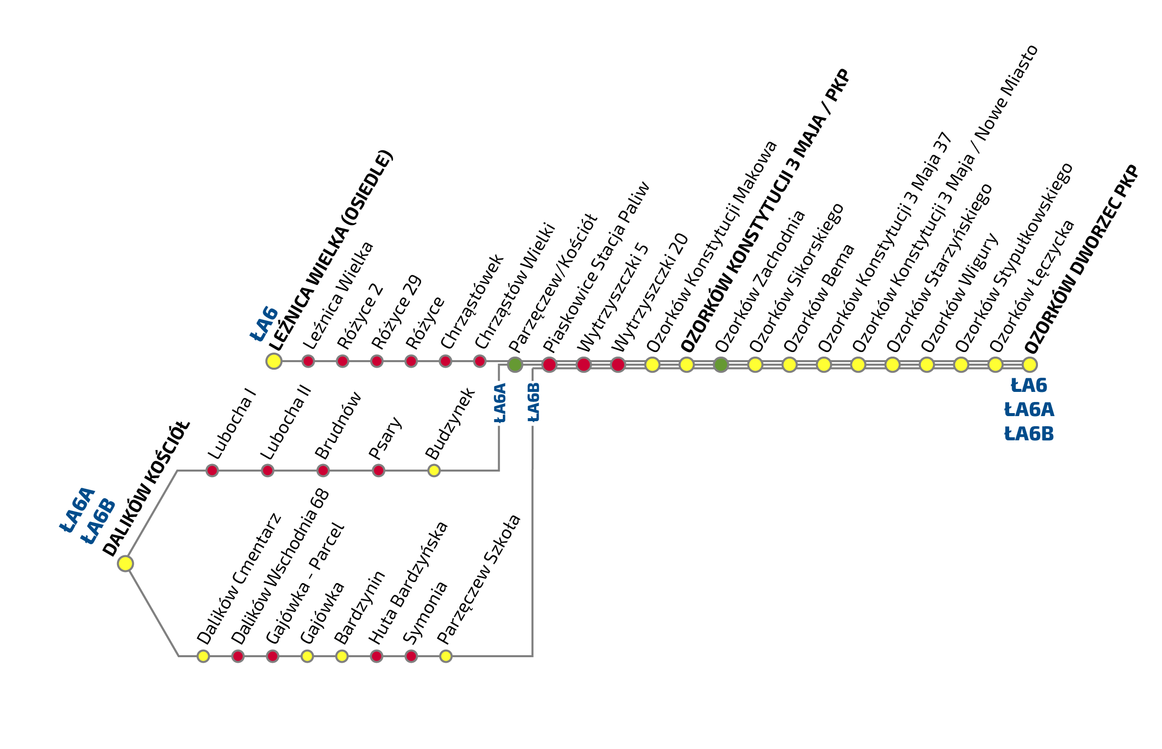 Graficzne przedstawienie przystanków na trasie ŁA6, 6A, 6B. Po kliknięciu na grafikę wyświetla się plik pdf z warstwami tekstowymi