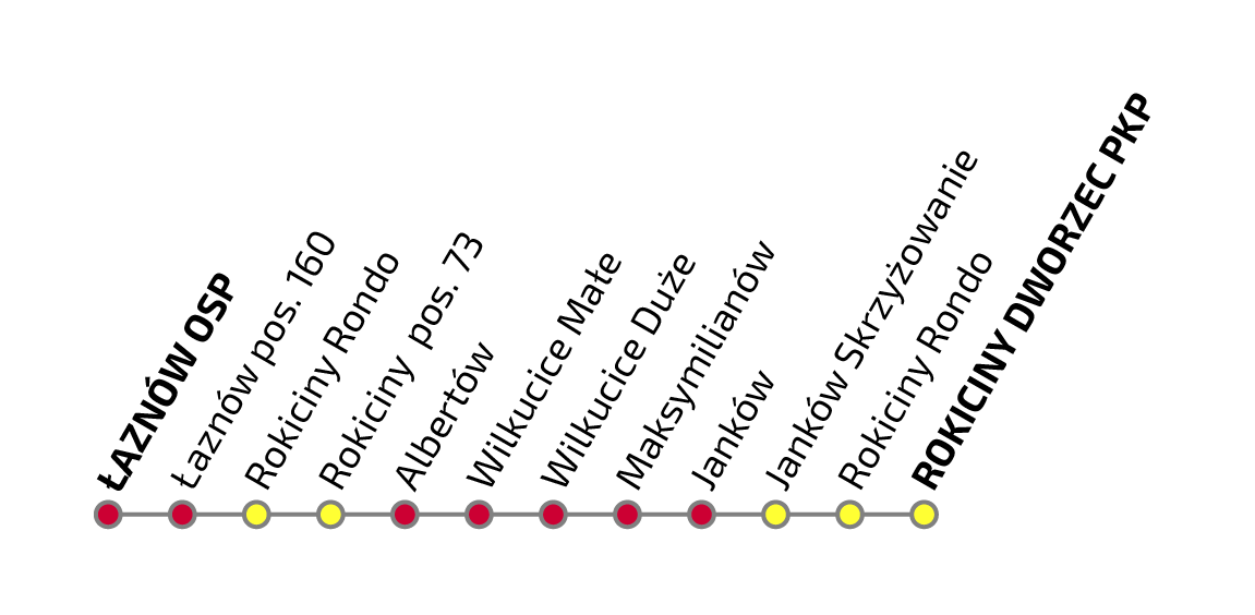 Graficzne przedstawienie przystanków na trasie ŁA7. Po kliknięciu na grafikę wyświetla się plik pdf z warstwami tekstowymi