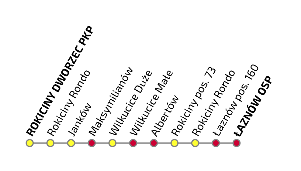 Graficzne przedstawienie przystanków na trasie ŁA7. Po kliknięciu na grafikę wyświetla się plik pdf z warstwami tekstowymi