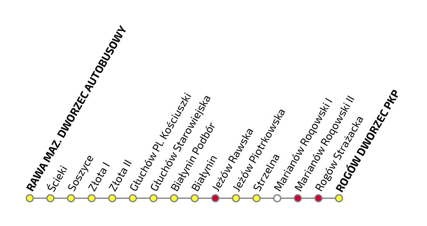Graficzne przedstawienie przystanków na trasie ŁA8. Po kliknięciu na grafikę wyświetla się plik pdf z warstwami tekstowymi