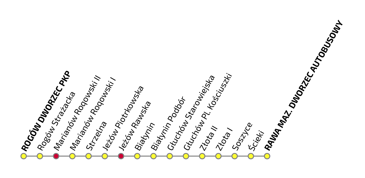 Graficzne przedstawienie przystanków na trasie ŁA8. Po kliknięciu na grafikę wyświetla się plik pdf z warstwami tekstowymi