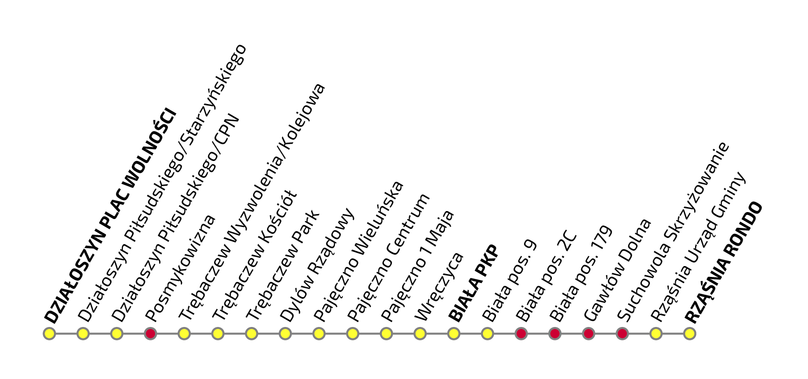 Graficzne przedstawienie przystanków na trasie ŁA9. Po kliknięciu na grafikę wyświetla się plik pdf z warstwami tekstowymi