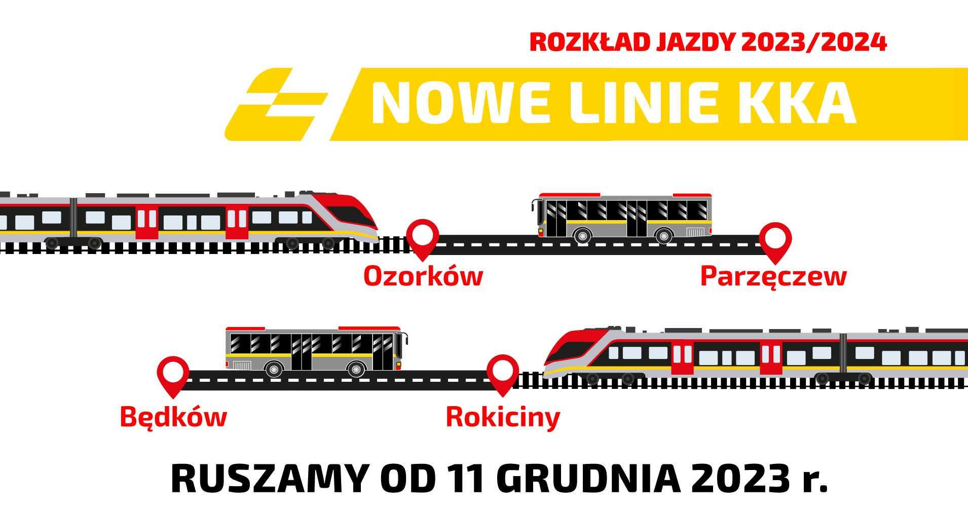 Grafika z napisem nowe linie KKA: Ozorków - Parzęczew, Będków - Rokiciny. ruszamy od 11 grudnia. 