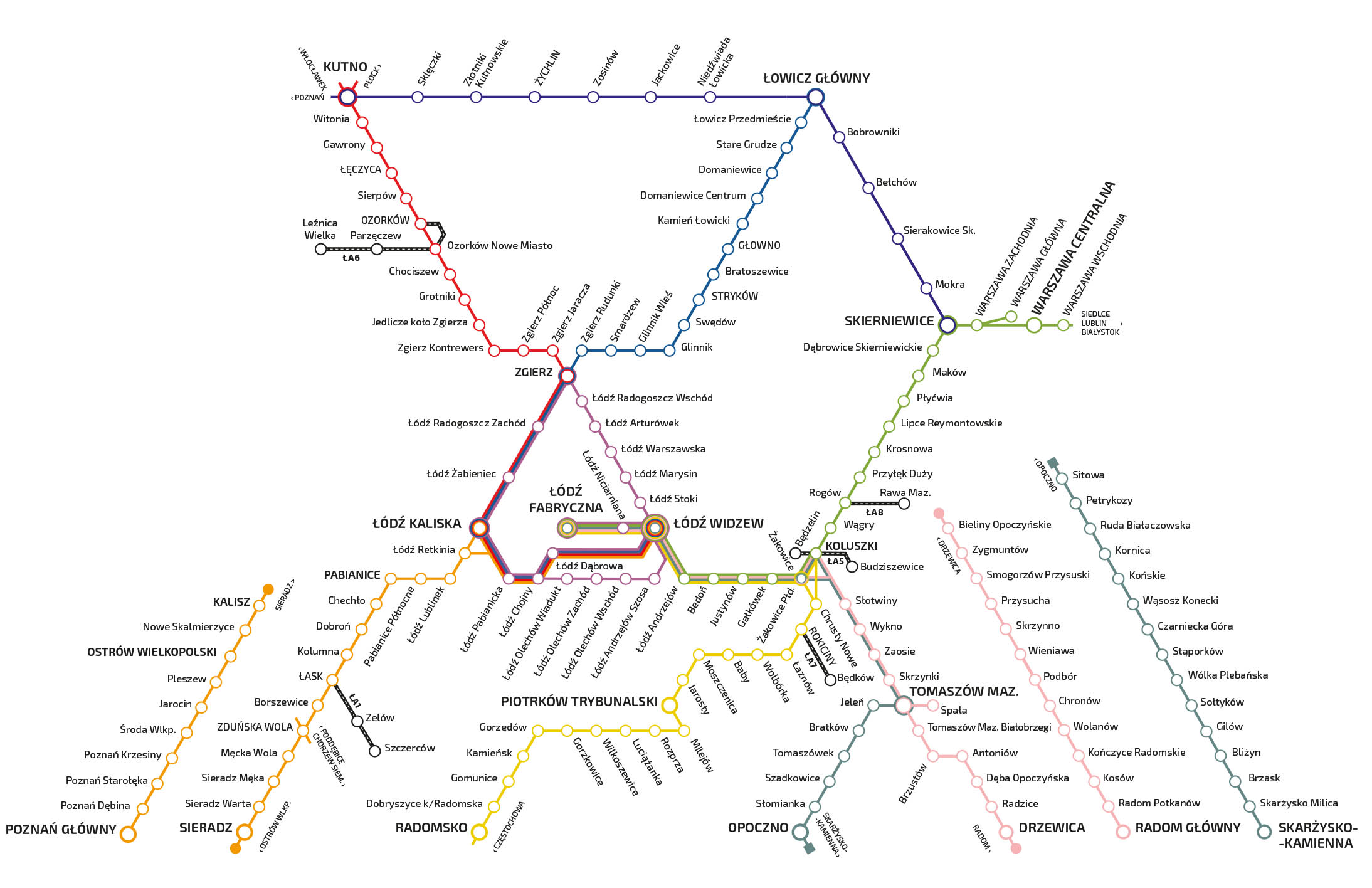 Schemat pokazujący mapę połączeń ŁKA