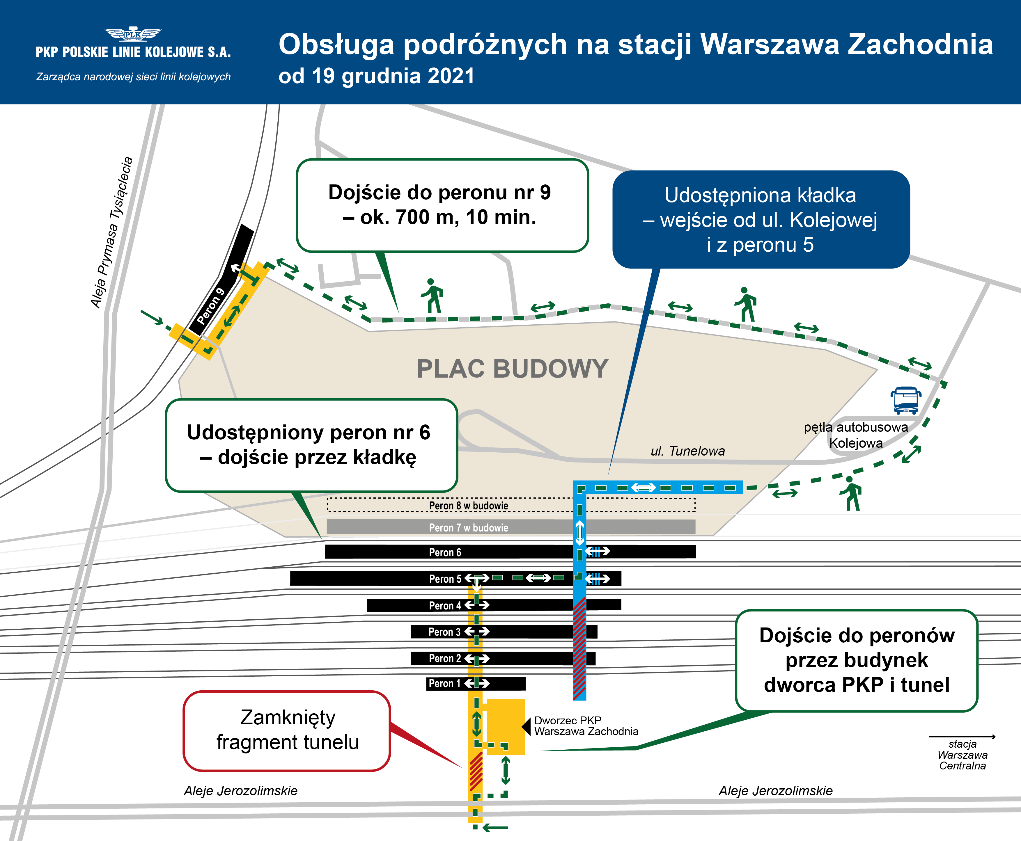 Schemat remontu peronów na dworcy Warszawa Zachodnia. Treść obrazka opisana powyżej.