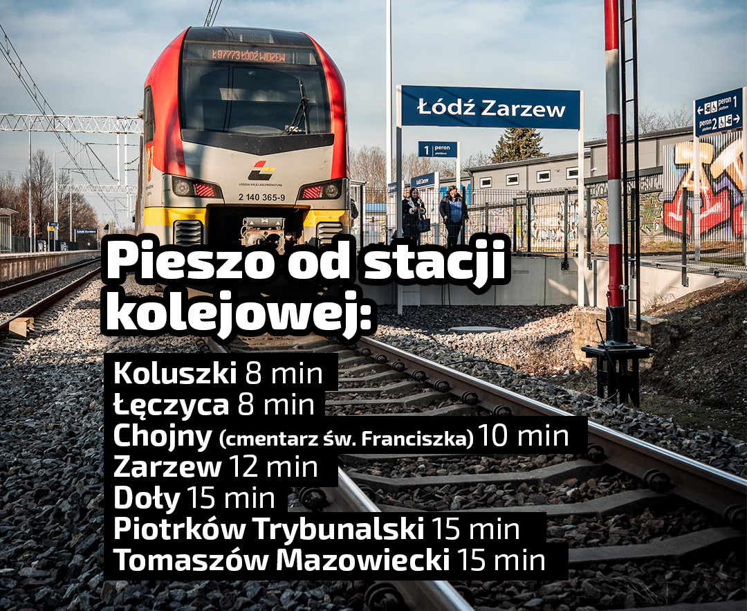 Grafika z pociągiem ŁKA i zachęcającą do podróżowania pociągiem na cmentarze w regionie