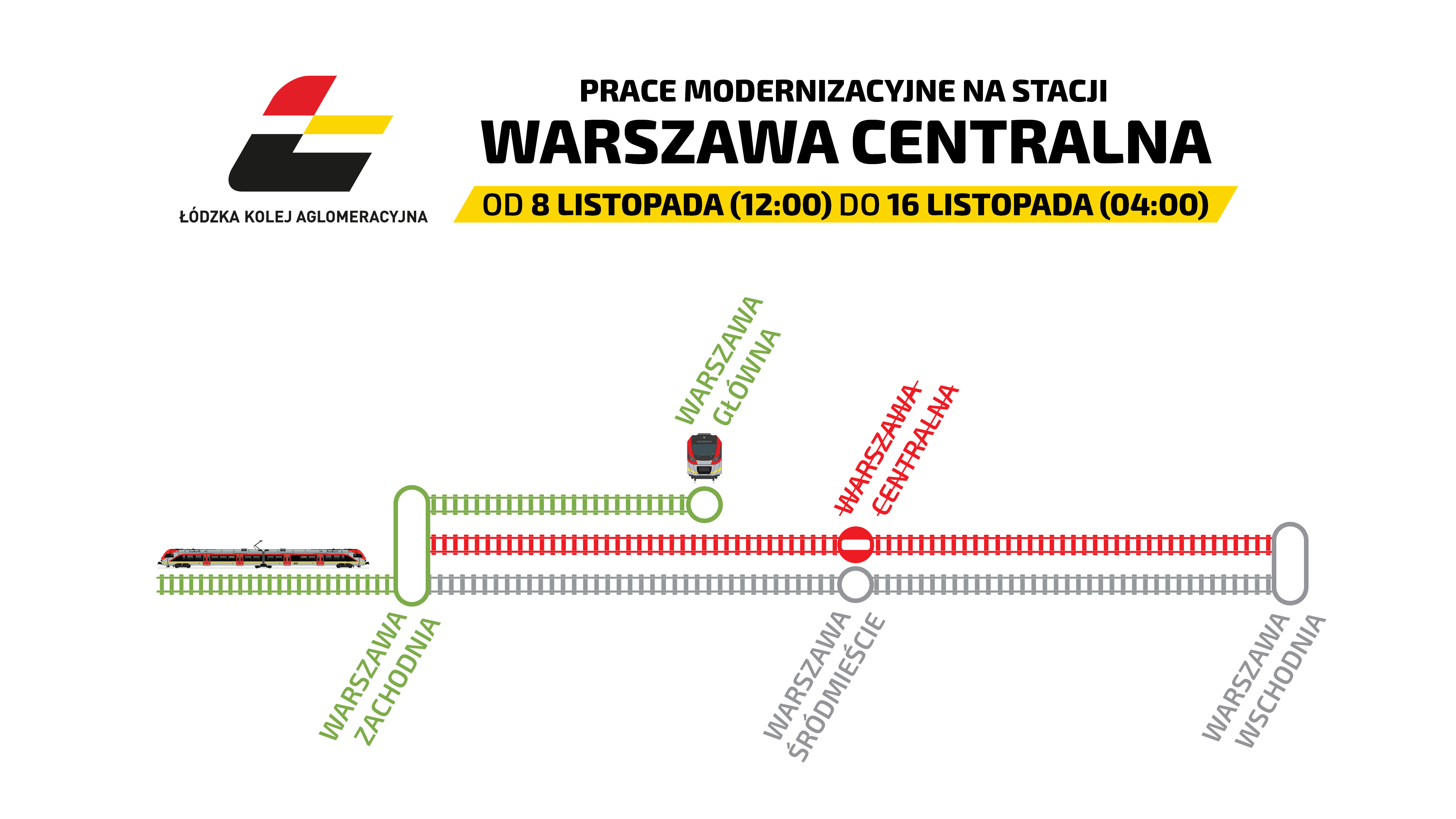 Infografika ze stacjami na odcinku Warszawa Zachodnia - Warszawa Wschodnia