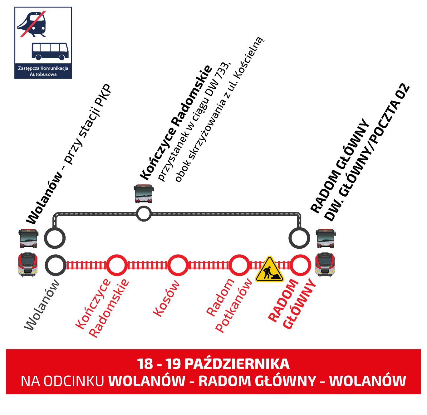 Schemat połączeń dla Zastępczej Komunikacji Autobusowej na trasie Wolanów - Radom Główny
