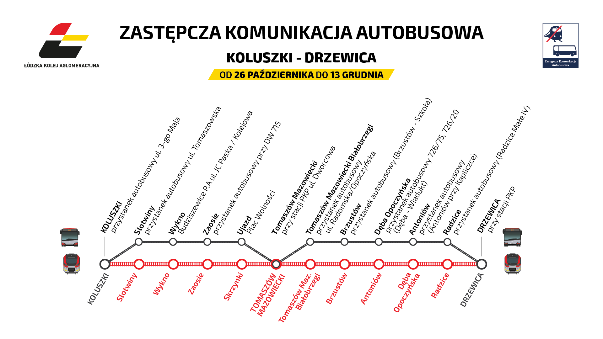 Przystanki Zastępczej Komunikacji Autobusowej