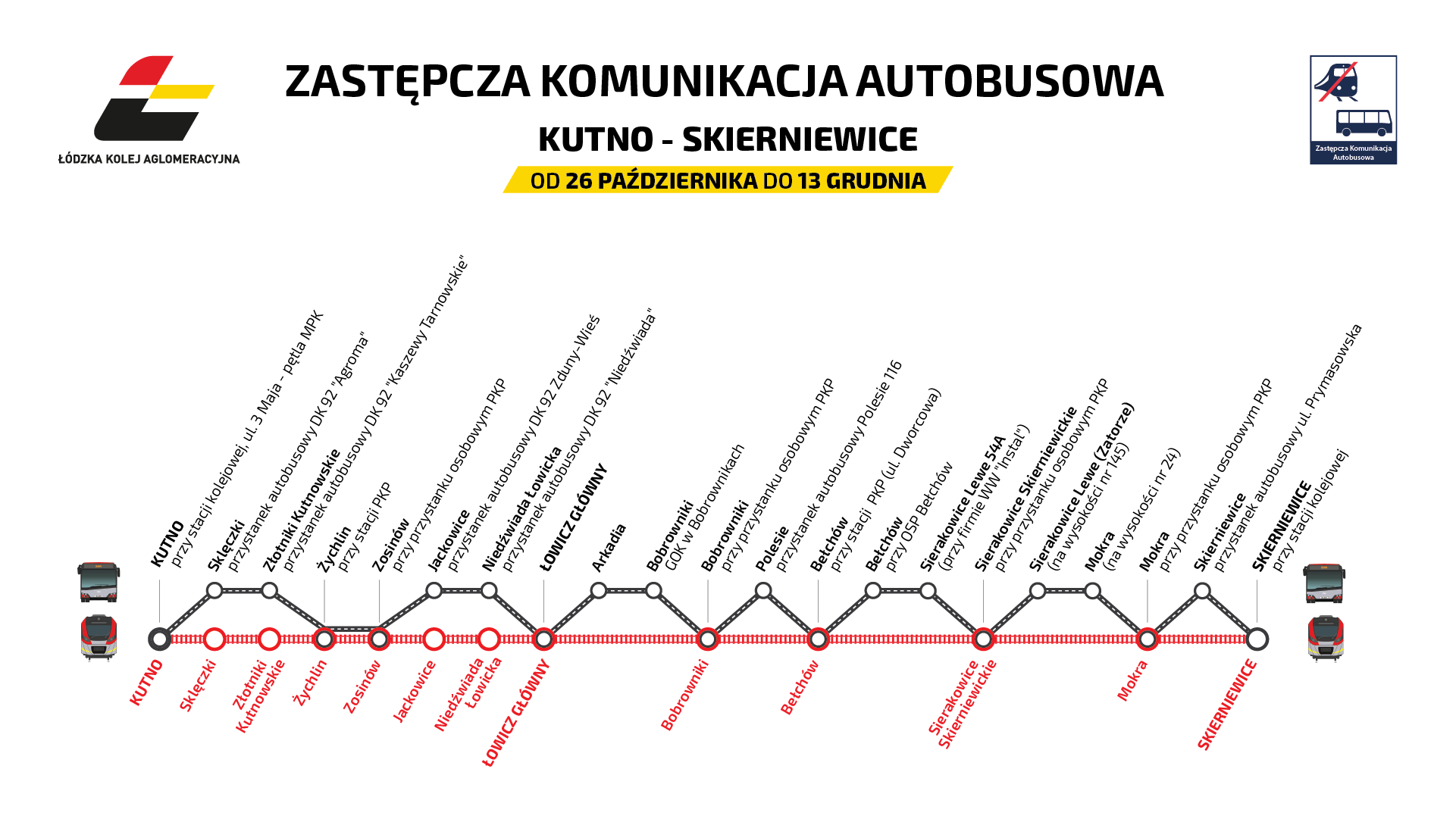Przystanki Zastępczej Komunikacji Autobusowej