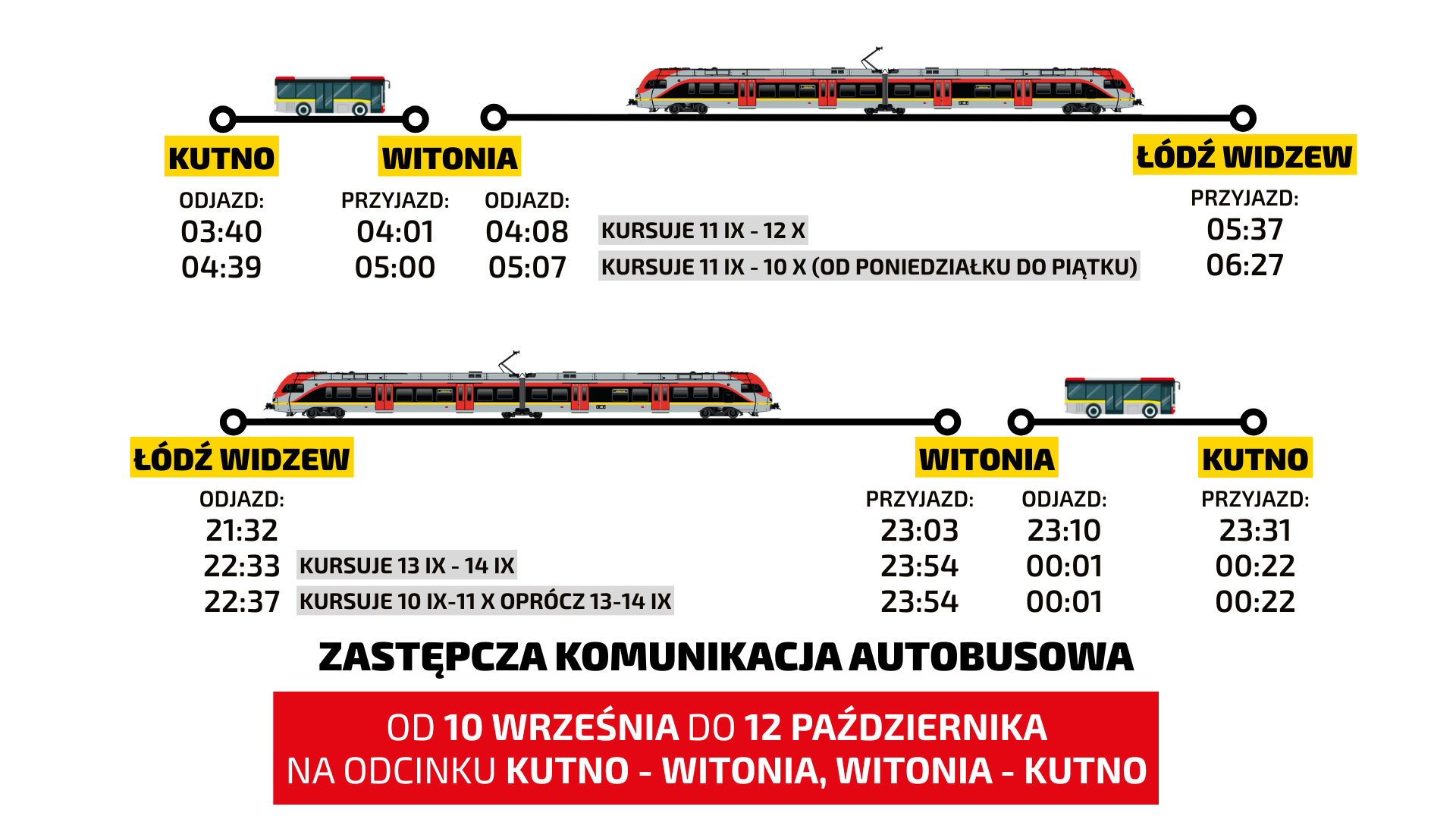 godziny odjazdów pociągów i autobusów których dotyczy zmiana